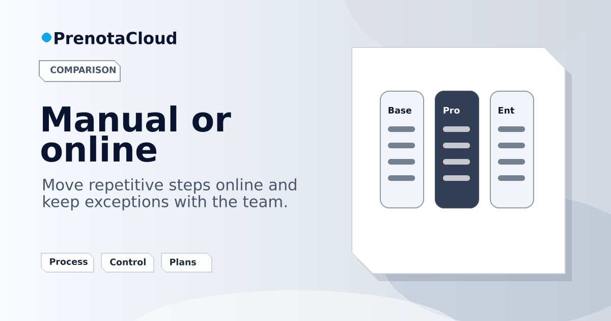 Manual appointments or online booking: when to change flow without losing control