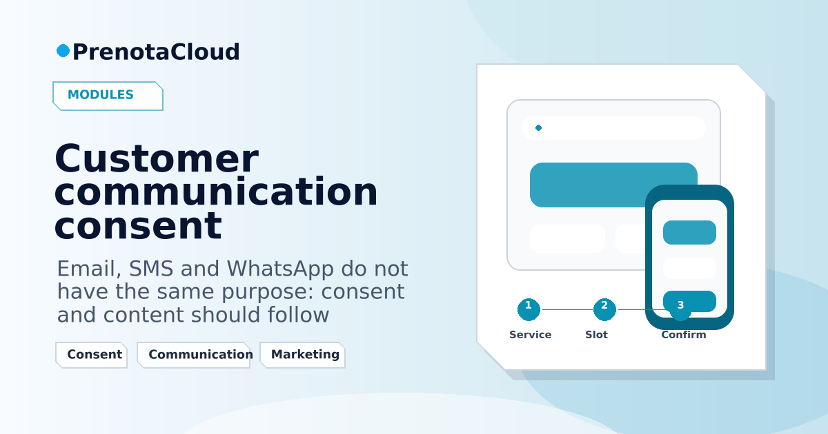 Customer communication consent: separating notifications, reminders and marketing
