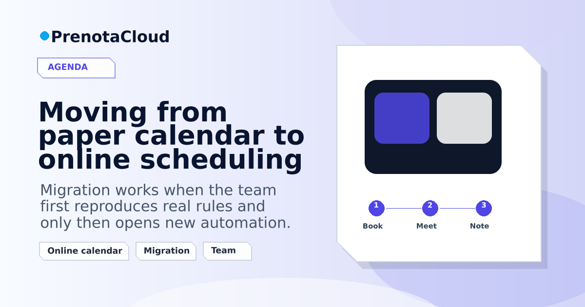 Moving from paper calendar to online scheduling: a gradual method to keep control