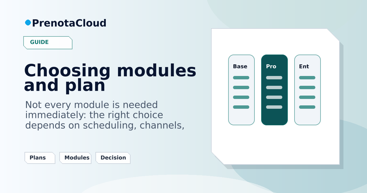 Choosing modules and plan: deciding what to activate now and what can wait
