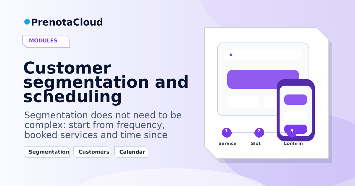 Customer segmentation and scheduling: using history and services for more relevant messages