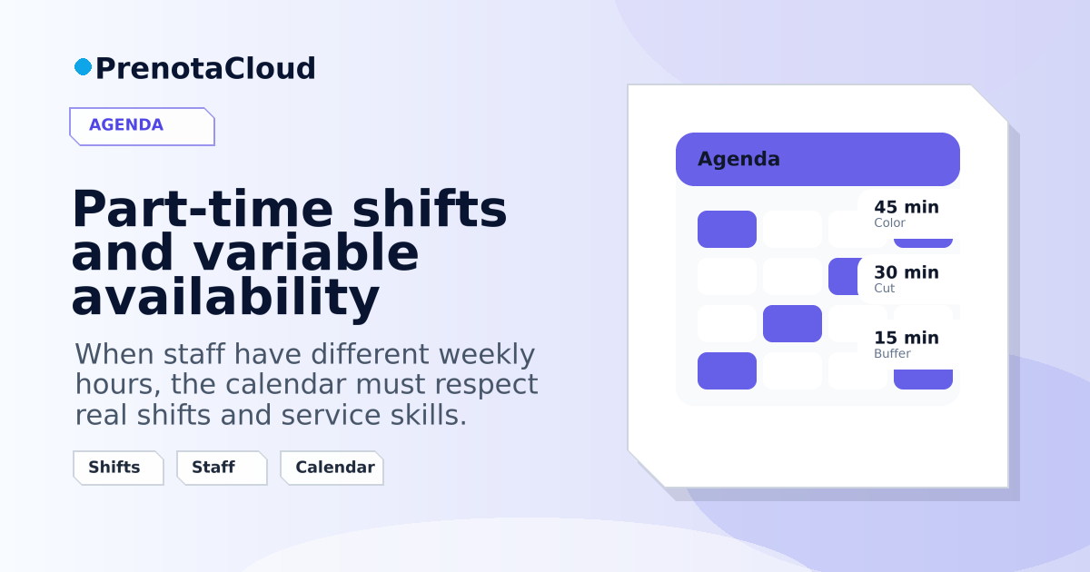 Part-time shifts and variable availability: making the team bookable without errors