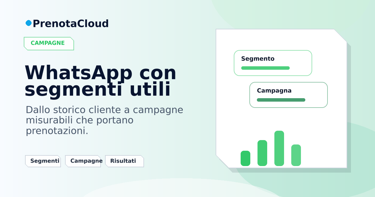 Campagne WhatsApp per clienti: segmenti, consenso e prenotazioni senza invii casuali