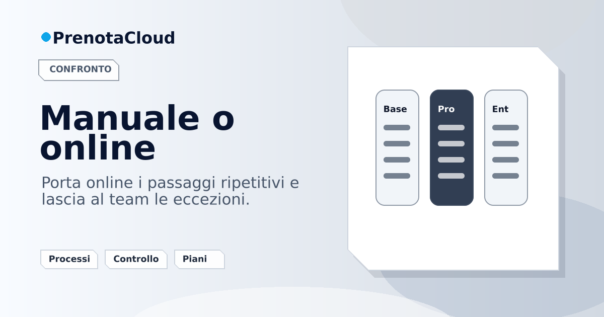 Appuntamenti manuali o prenotazioni online: quando cambiare flusso senza perdere controllo