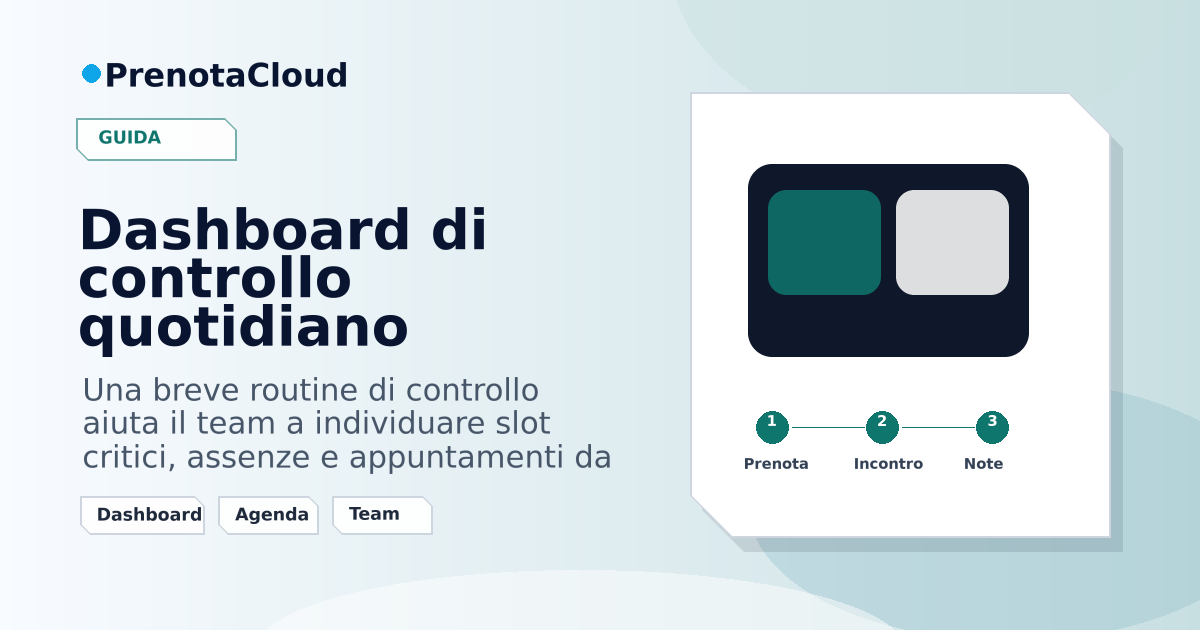 Dashboard di controllo quotidiano: cosa guardare ogni mattina prima di aprire