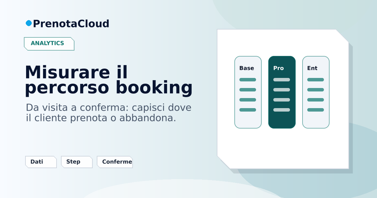 Misurare le conversioni delle prenotazioni online: dai visitatori agli appuntamenti reali