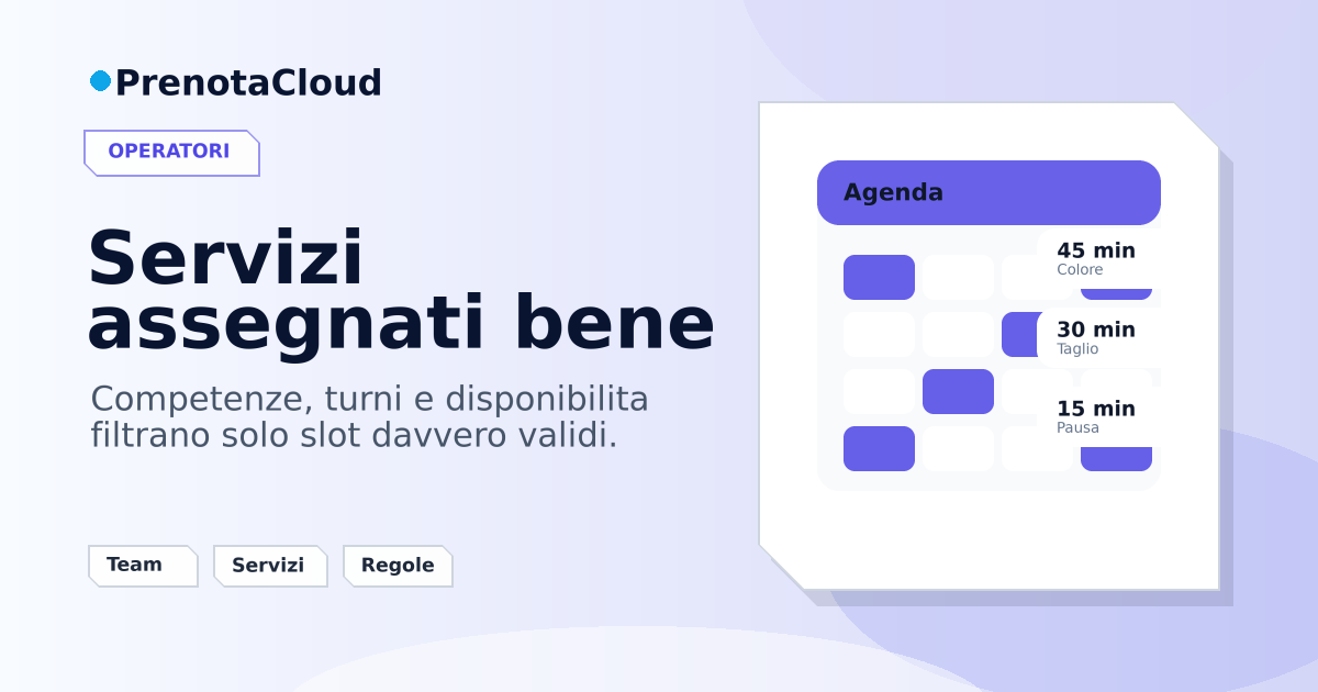 Operatori, competenze e servizi: come evitare prenotazioni assegnate alla persona sbagliata
